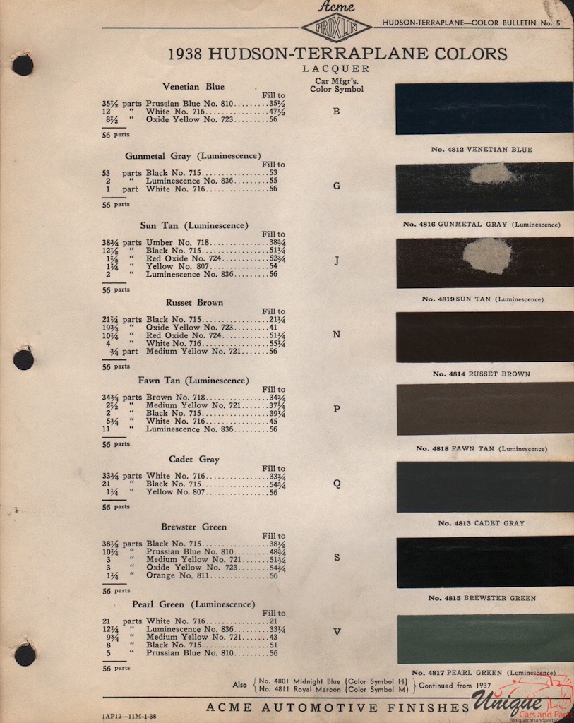 1938 Hudson Paint Charts Acme